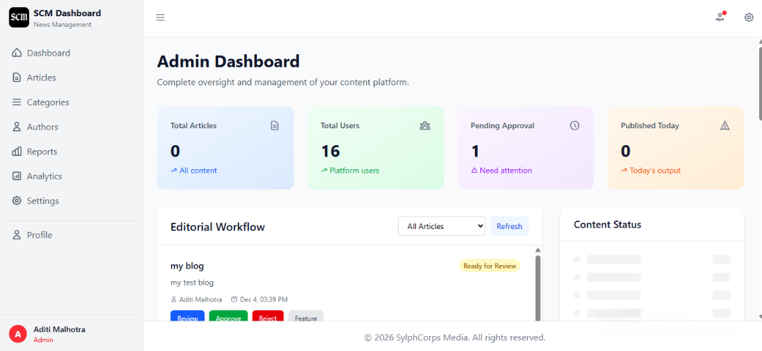 SylphCorps Media CMS Dashboard Interface